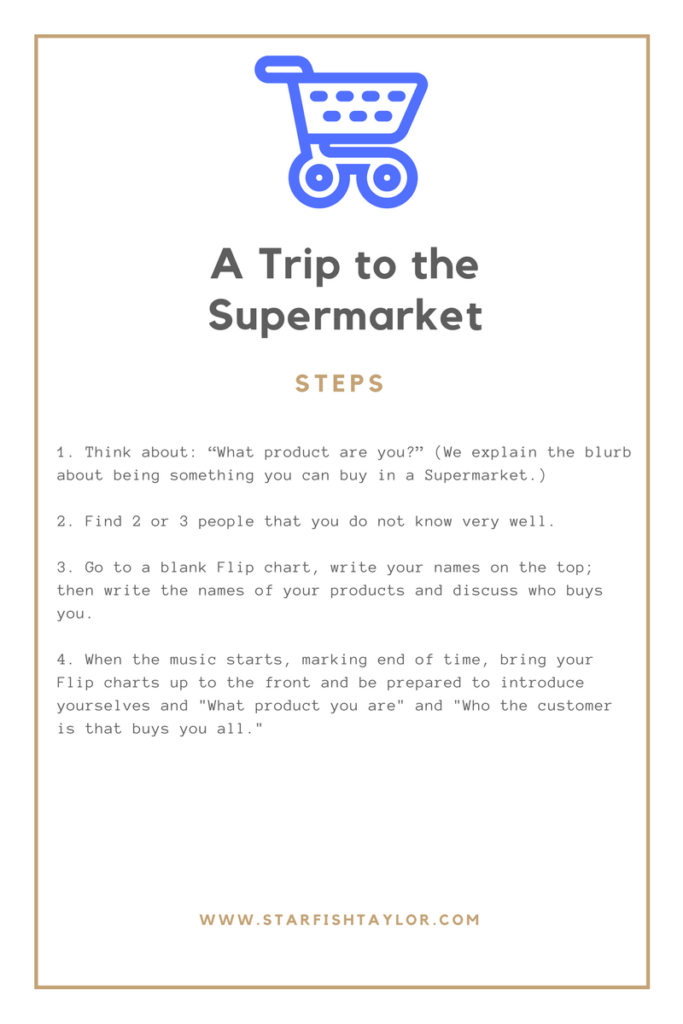 Recipe for how to run the Supermarket Icebreaker 