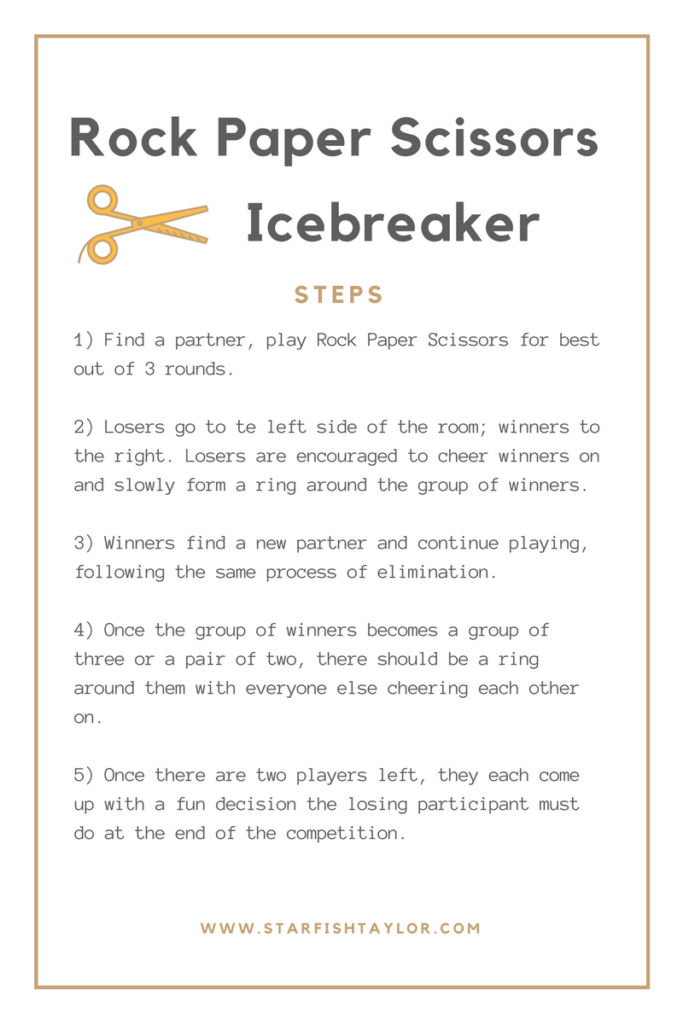 Recipe for RPS icebreaker