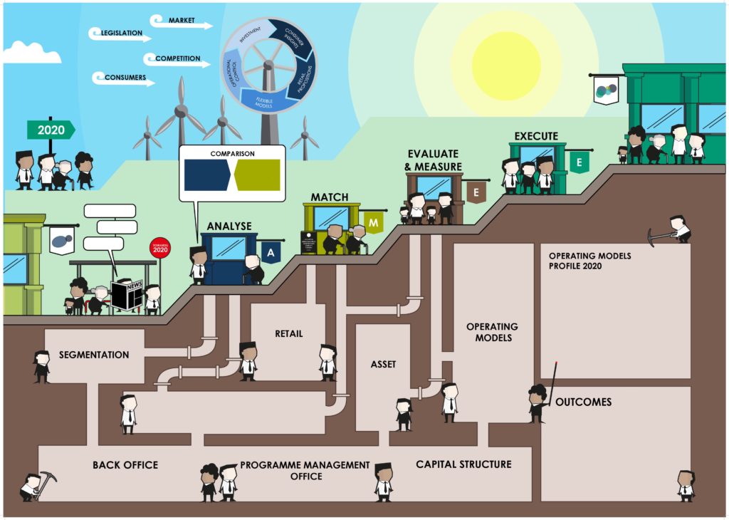 Graphic illustration sample 2