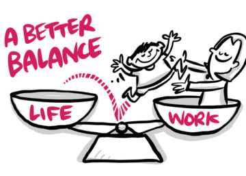 The Future of Work - Better Life Work Balance