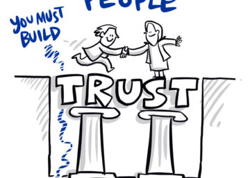 Future of Work - Build Trust