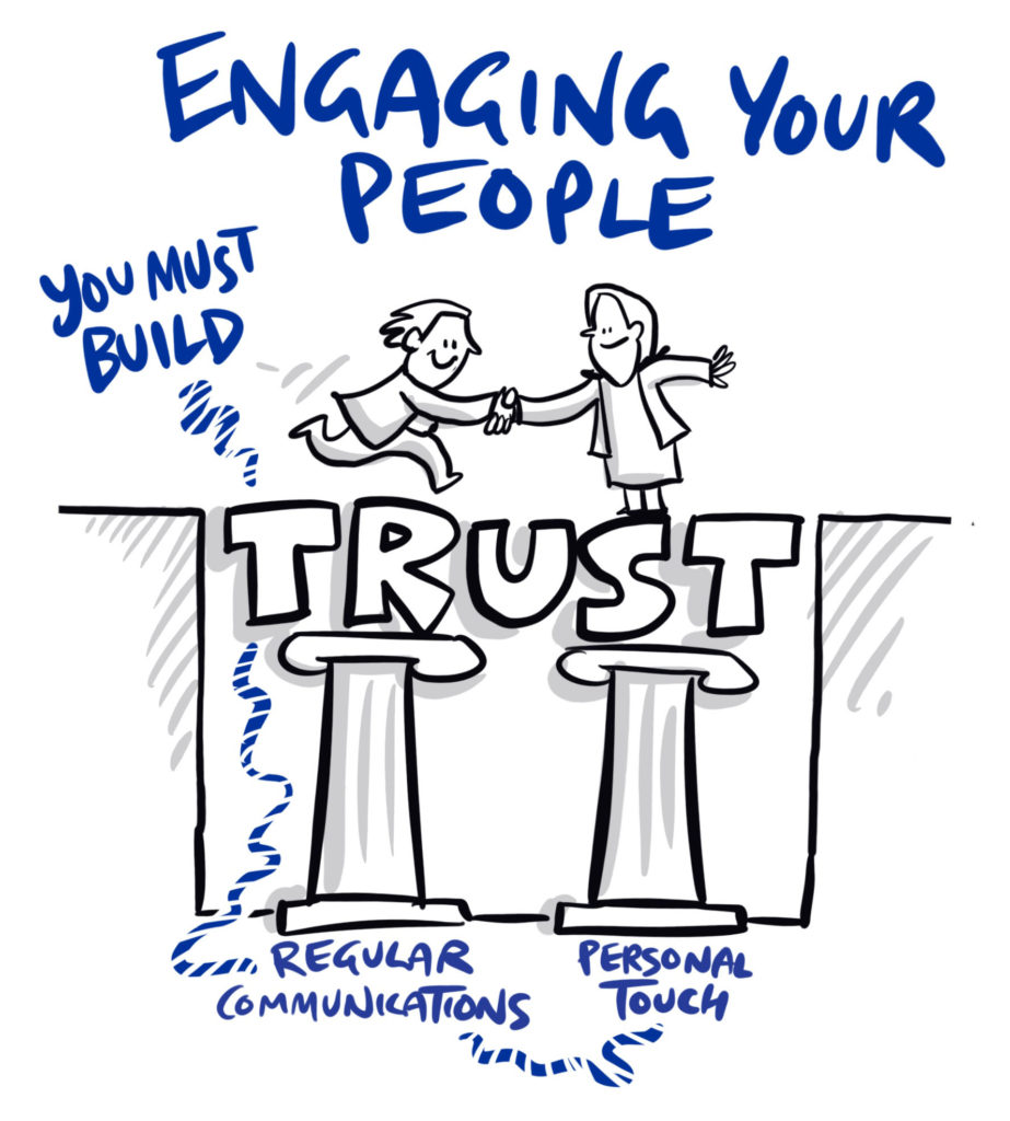 Future of Work - Build Trust