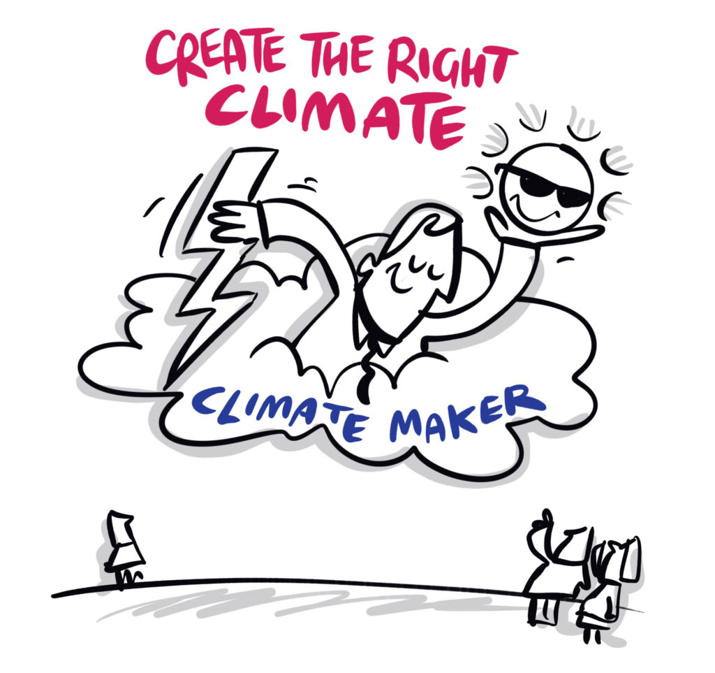 Future of Work - Climate Maker